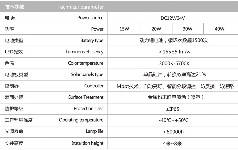 pp电子游戏试玩(中国)官方网站