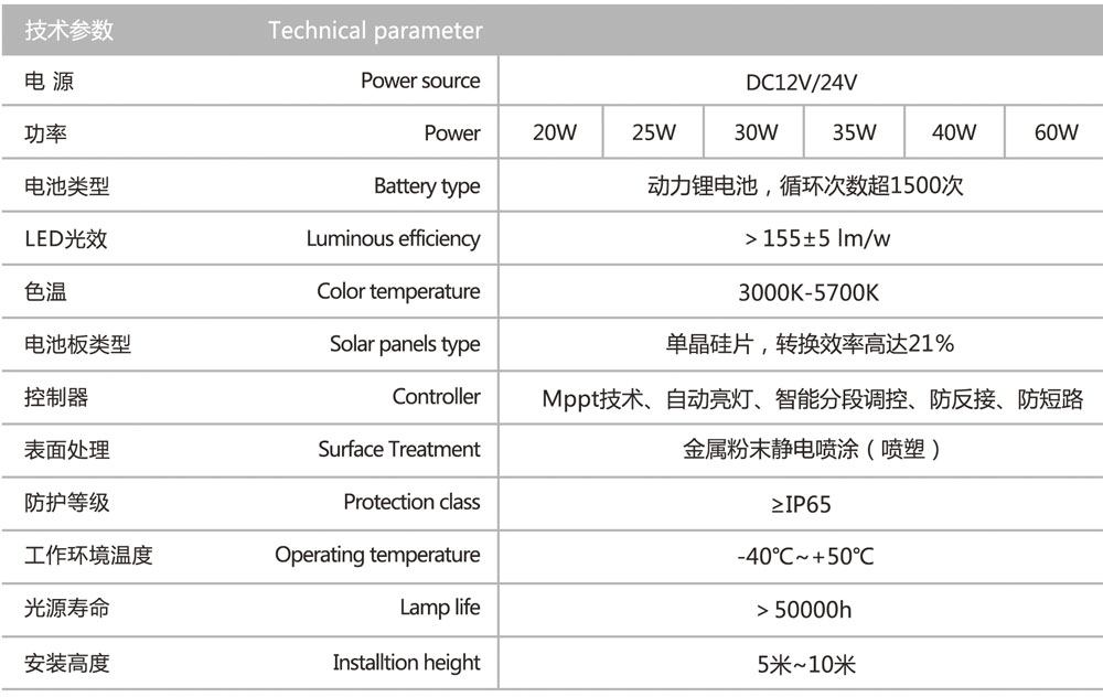 pp电子游戏试玩(中国)官方网站