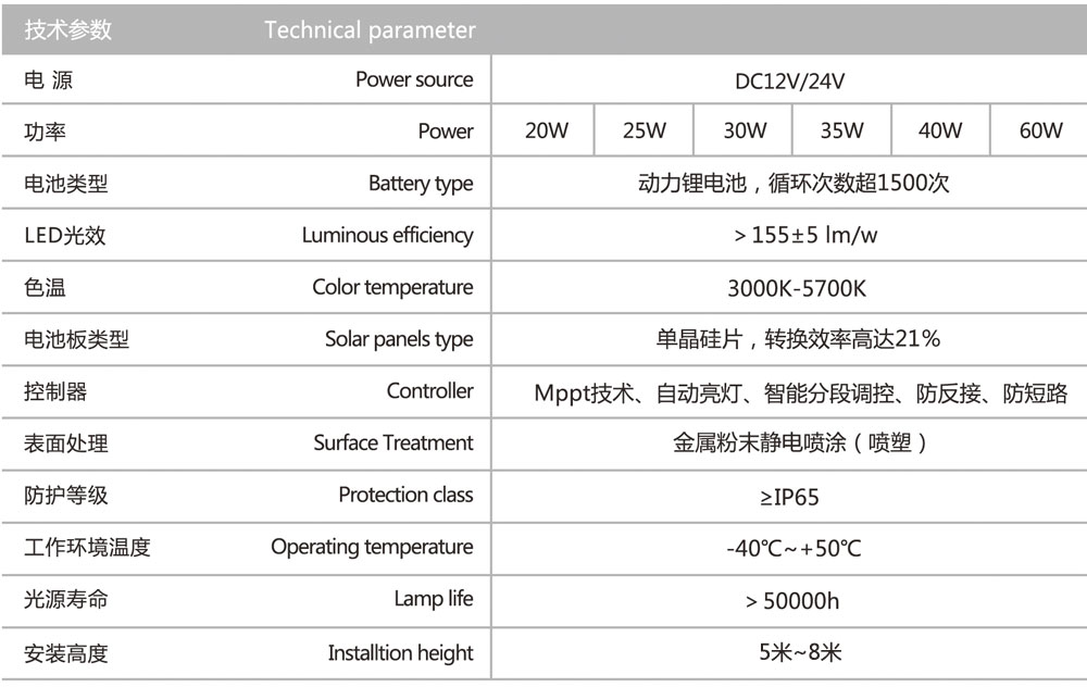 pp电子游戏试玩(中国)官方网站